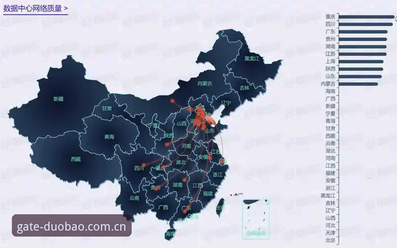 Gateway积分榜数据多宝对比安全吗？两个平台的数据，到底该信谁